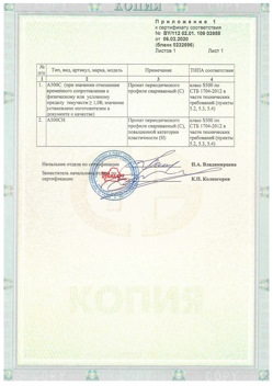2020.02.06 Курчатов - Приложение к сертификату - Прокат арматурный для железобетонных конструкций периодического профиля.